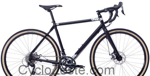 Charge Bikes Plug 4 fiche technique et avis